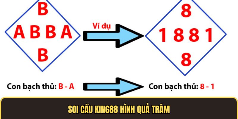 Soi cầu King88 hình quả trám